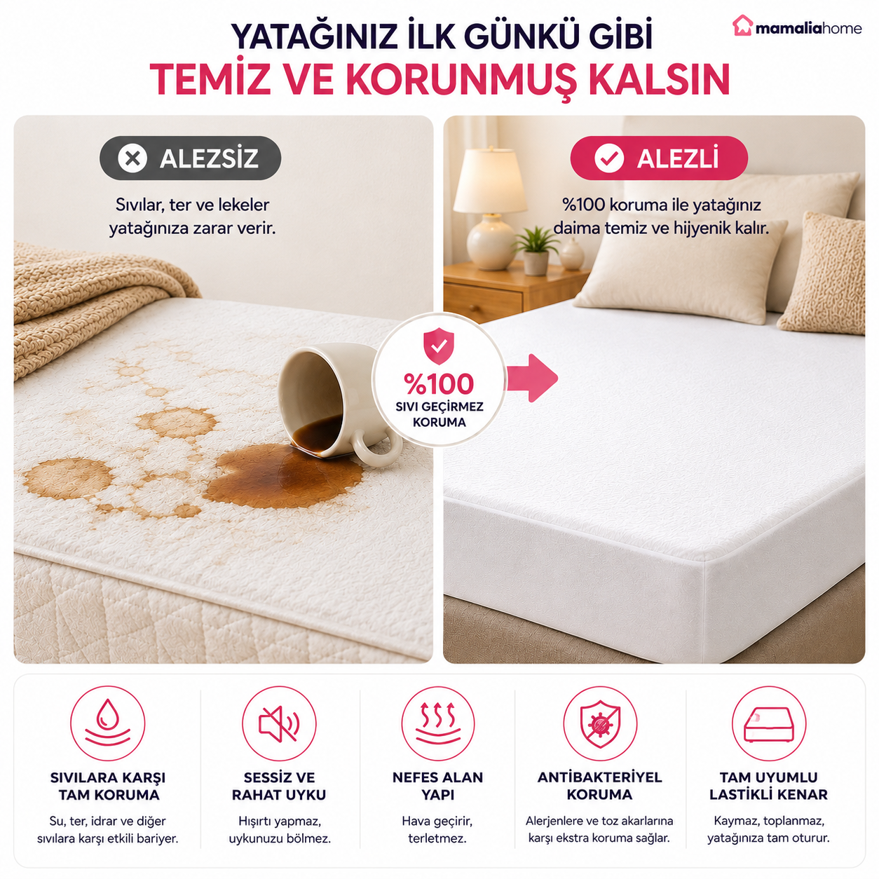 Mamaliahome Premium Sıvı Geçirmez Yatak Koruyucu Alez | Ultra Sessiz, Nefes Alan, Full Kenar Lastikli Mikrofiber