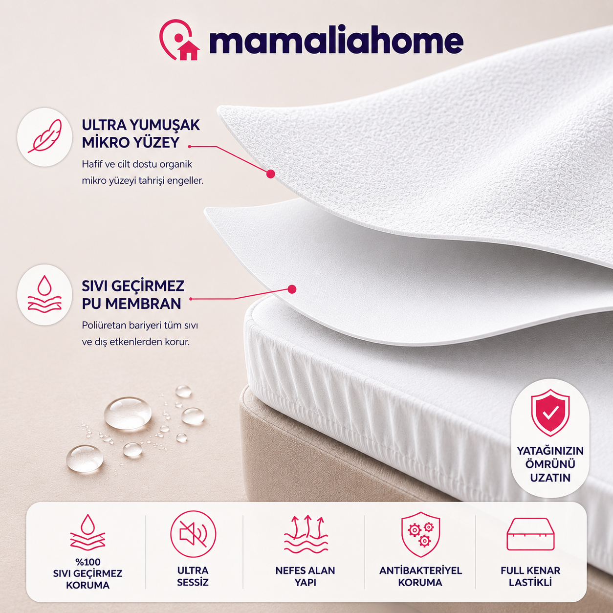 Mamaliahome Premium Sıvı Geçirmez Yatak Koruyucu Alez | Ultra Sessiz, Nefes Alan, Full Kenar Lastikli Mikrofiber